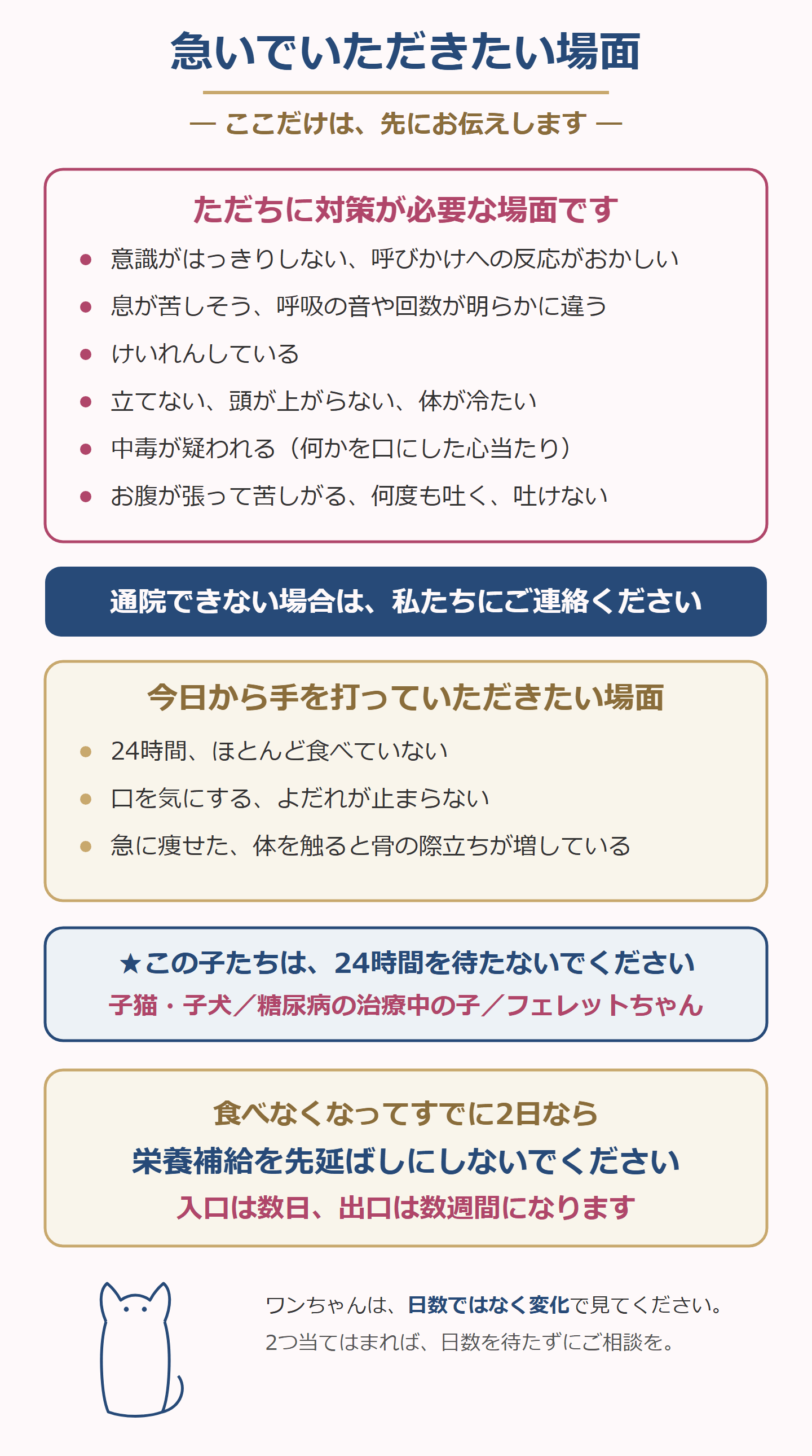 急いでいただきたい場面。ただちに対策が必要な場面と、今日から手を打っていただきたい場面