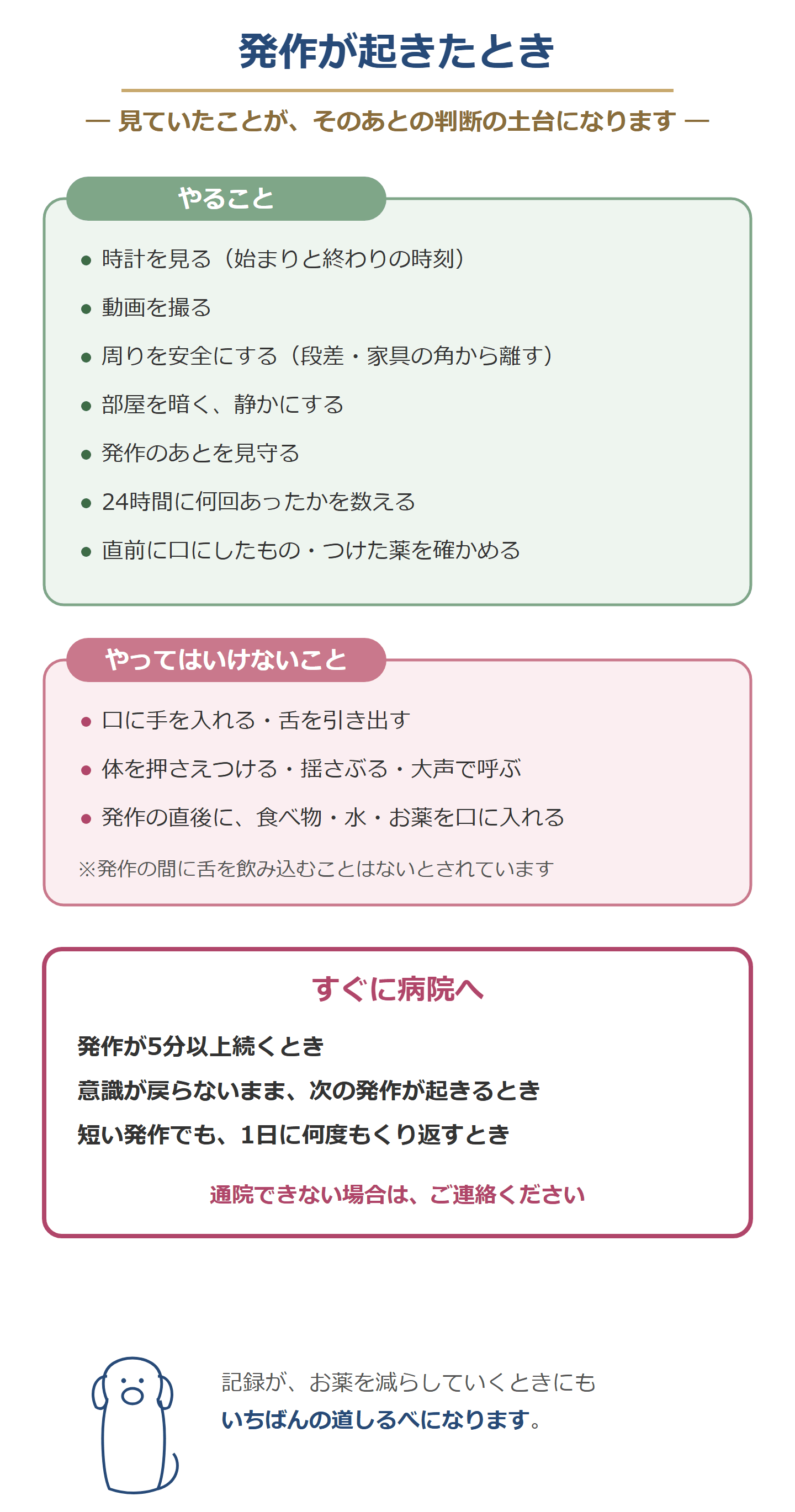 発作が起きたとき。やることは、時計を見る・動画を撮る・周りを安全にする・部屋を暗く静かにするなど。やってはいけないことは、口に手を入れる・体を押さえつける・発作の直後に口に物を入れる。5分以上続く・意識が戻らないまま次の発作・1日に何度もくり返すときは、すぐに病院へ