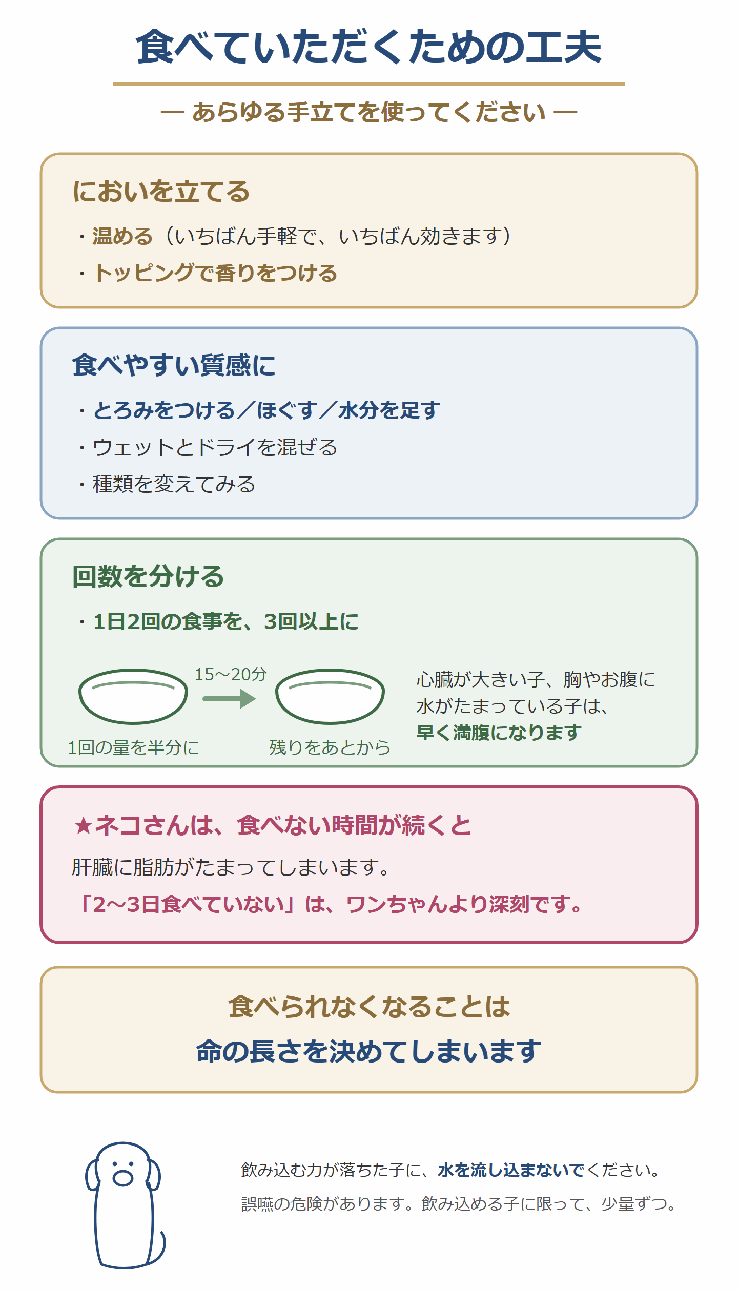 食べていただくための工夫。温める、質感を変える、回数を分ける