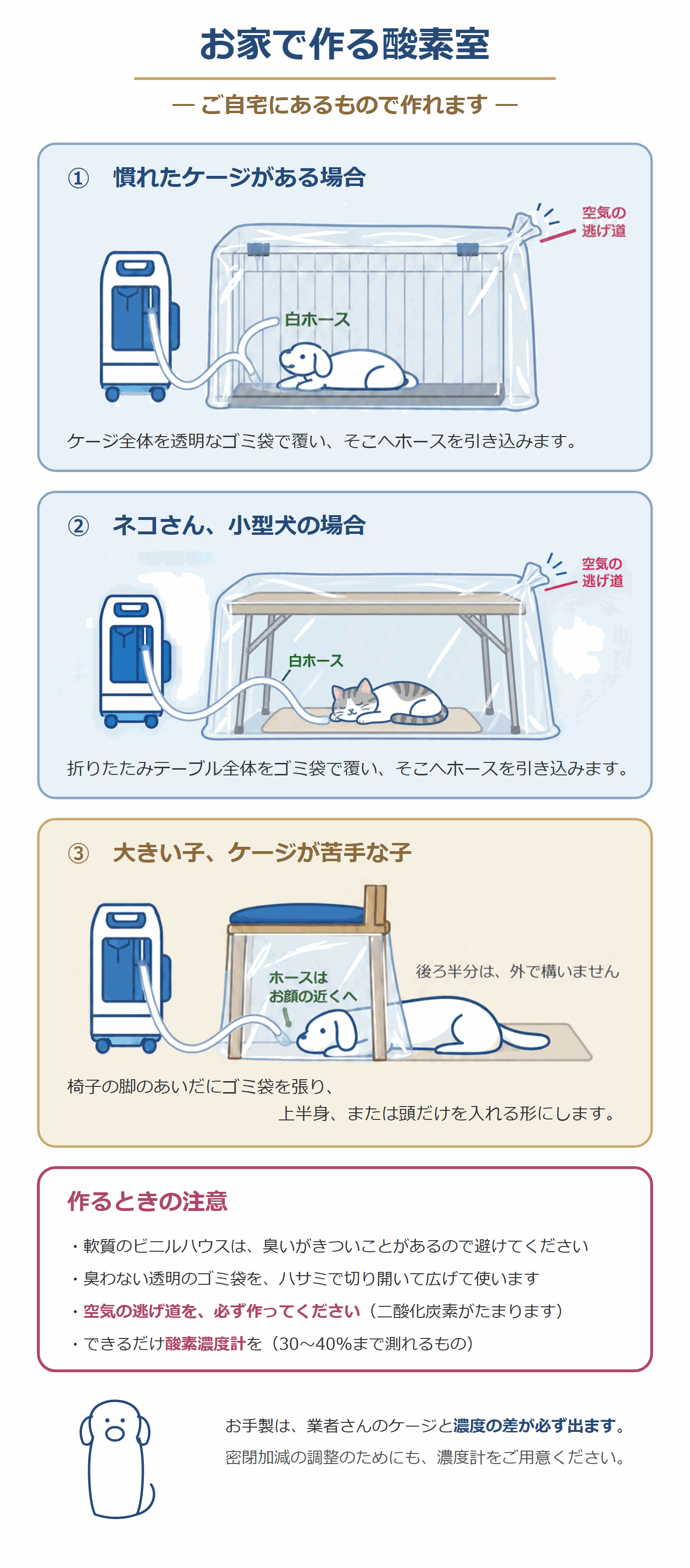 お家で作る酸素室。ケージを覆う方法、折りたたみテーブルを覆う方法、椅子の脚のあいだに張る方法