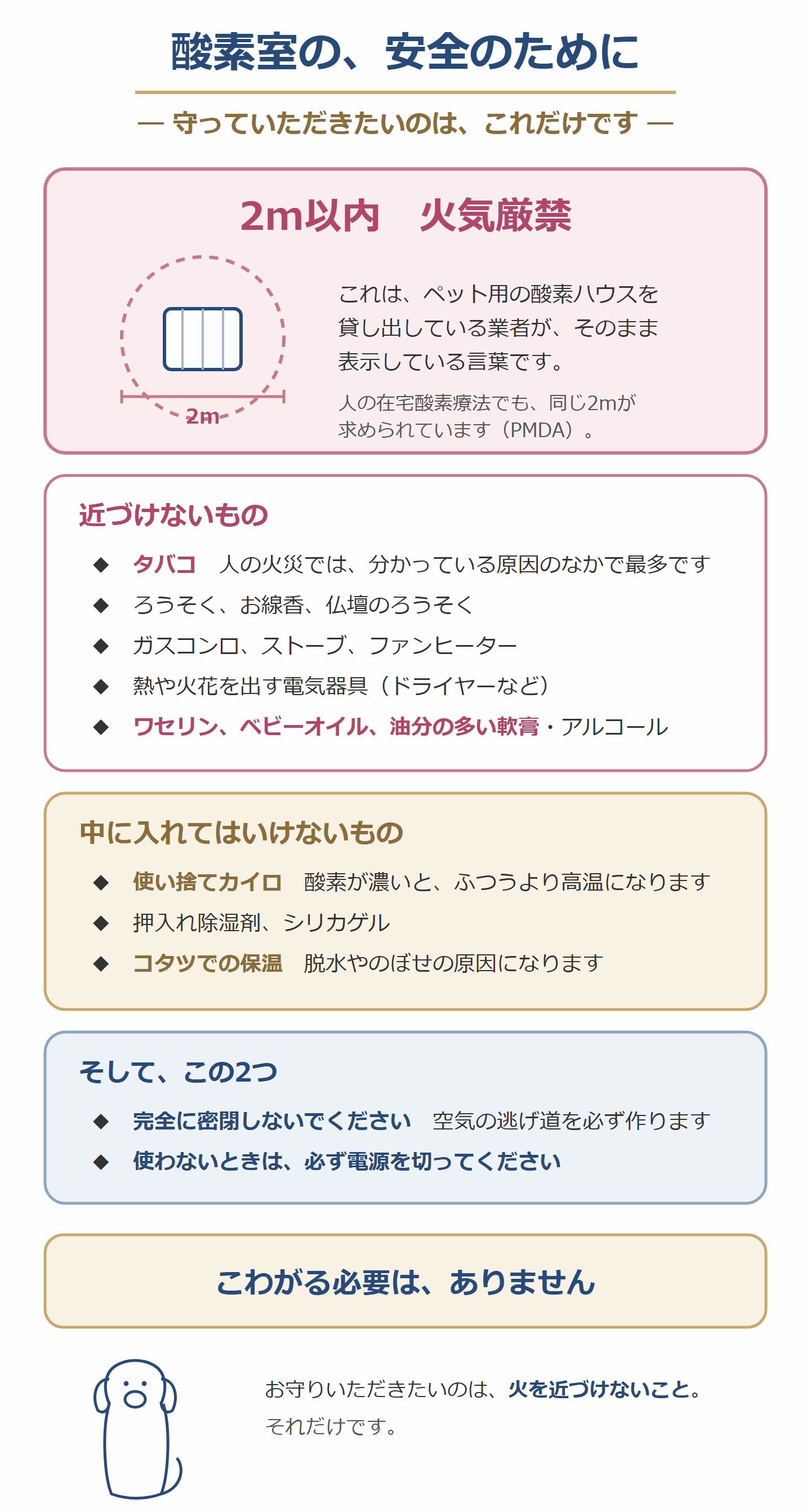 酸素室の安全のために。2m以内 火気厳禁。近づけないもの、中に入れてはいけないもの
