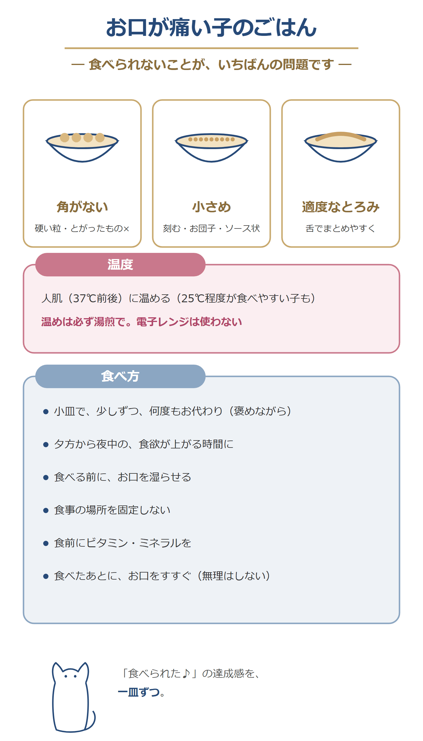 お口が痛い子のごはん。角がなく、小さめに刻む・お団子・ソース状にし、適度なとろみをつける。人肌(37℃前後)に湯煎で温める。小皿で少しずつ何度もお代わりし、食べる前にお口を湿らせる