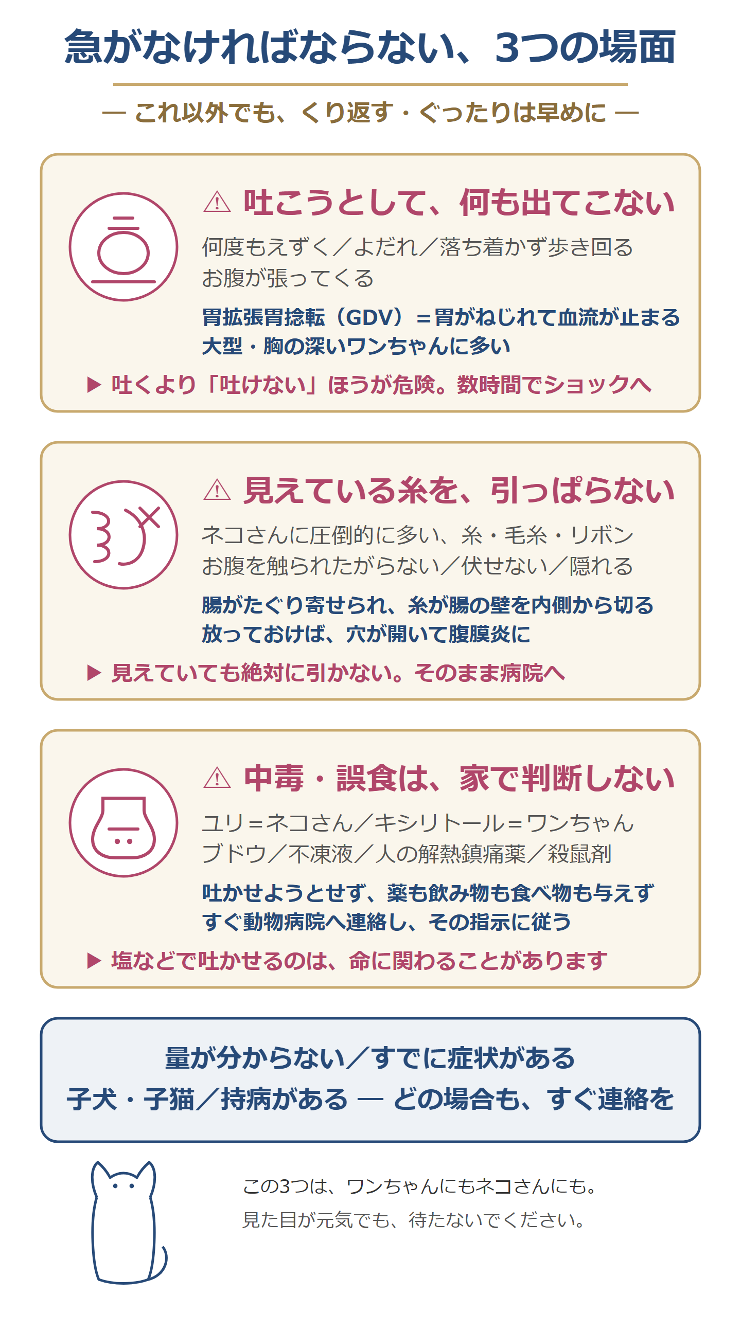 急いで受診すべき3つの場面。吐こうとして出ない、糸を引っぱらない、中毒は家で判断しない