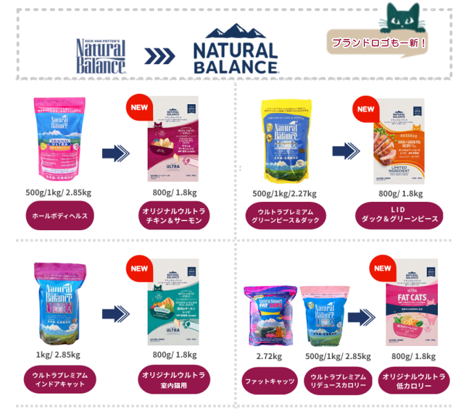 ブランド 通販でキャットフードやドッグフード、フェレットフードを