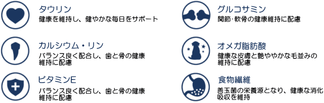 ナチュラルバランス/素材アイコン